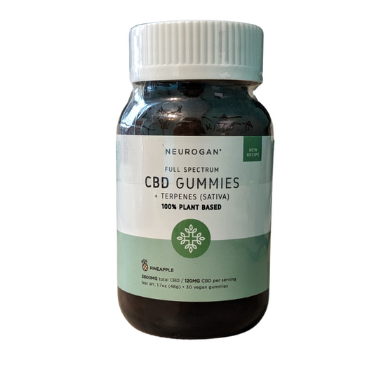 FULL SPECTRUM SATIVA CBD GUMMIES- *Online Order Only